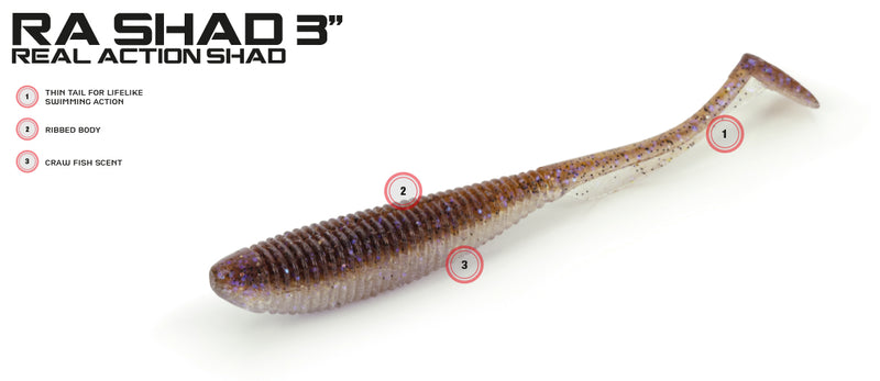 Molix RA Shad - Real Action Gummifisch 7,5cm Mixed Packs
