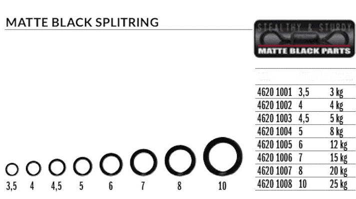 Spro Matte Black Splitring / Sprengring